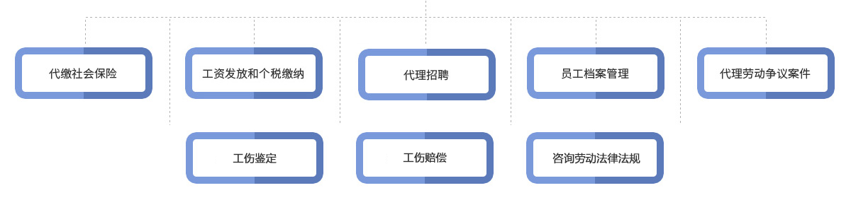 咨訊法律法規